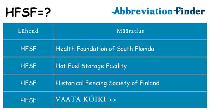 Mida hfsf seista