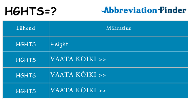 Mida hghts seista