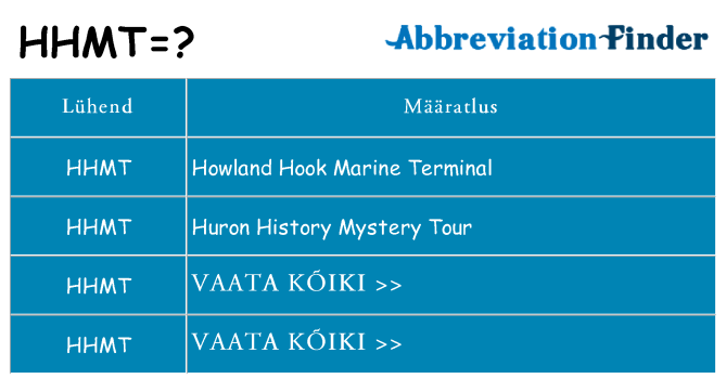 Mida hhmt seista