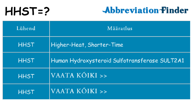 Mida hhst seista