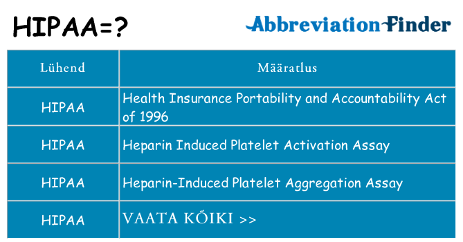 Mida hipaa seista