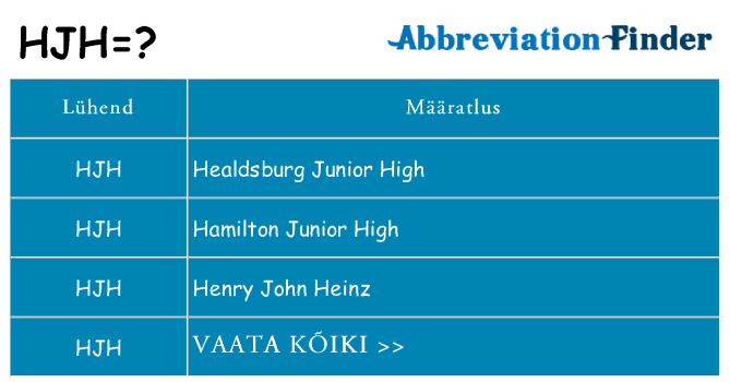 Mida hjh seista