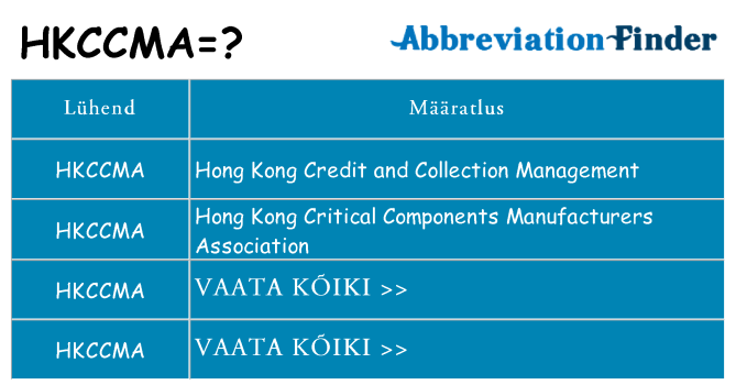 Mida hkccma seista