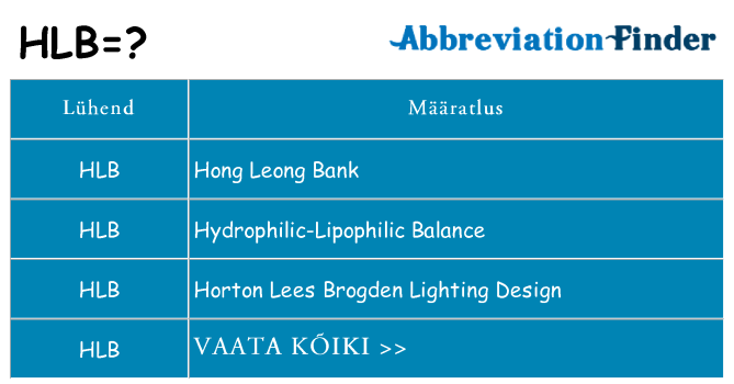 Mida hlb seista