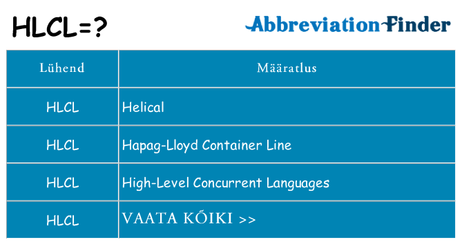 Mida hlcl seista