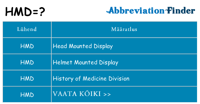 Mida hmd seista