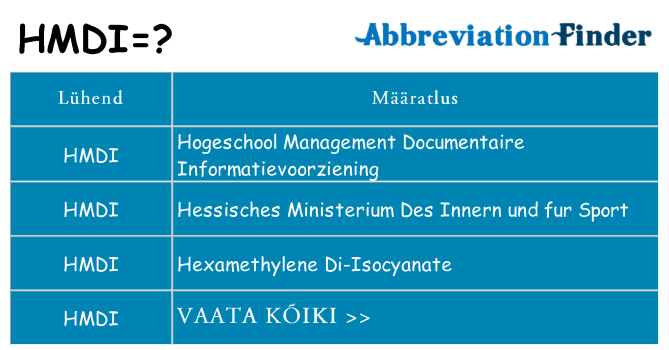 Mida hmdi seista