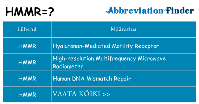 Mida hmmr seista