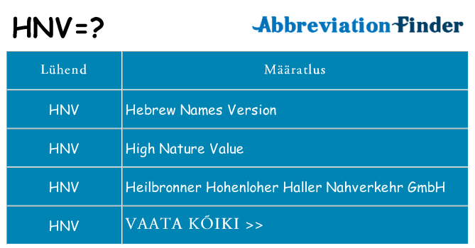 Mida hnv seista