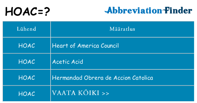 Mida hoac seista
