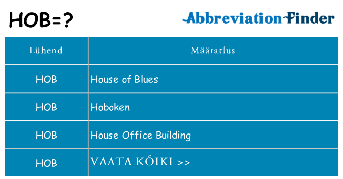 Mida hob seista