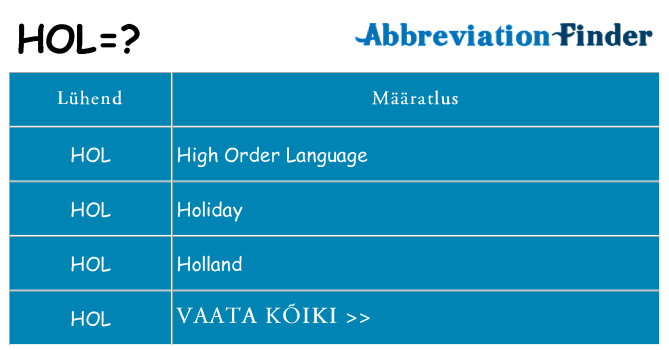 Mida hol seista