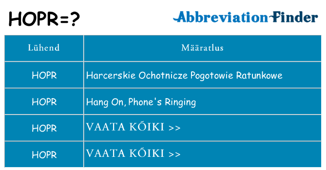 Mida hopr seista