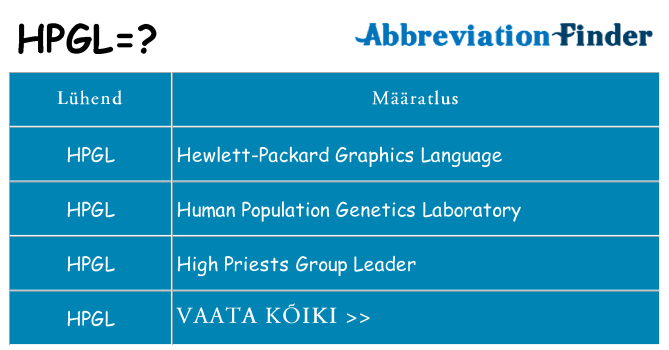 Mida hpgl seista
