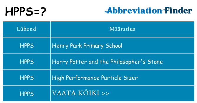 Mida hpps seista