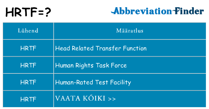 Mida hrtf seista