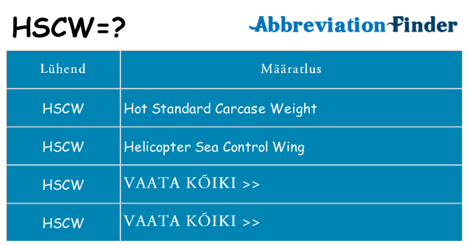 Mida hscw seista