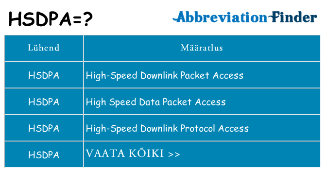 Mida hsdpa seista