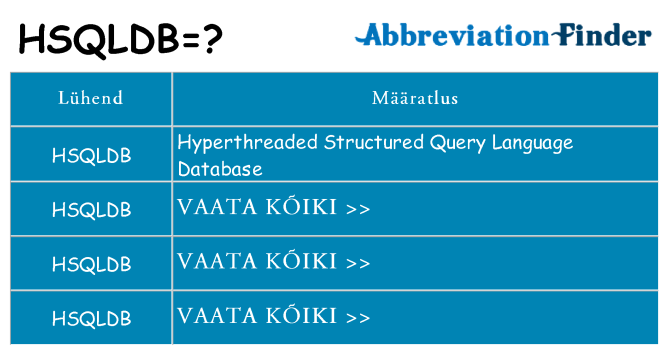 Mida hsqldb seista