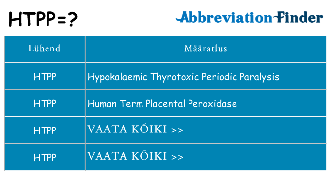 Mida htpp seista