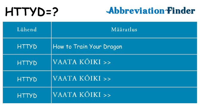 Mida httyd seista