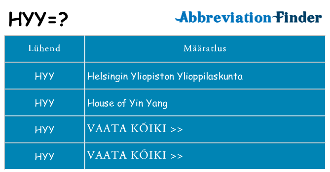 Mida hyy seista