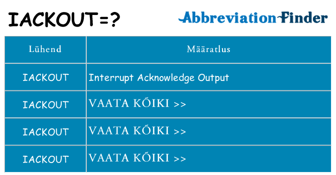 Mida iackout seista
