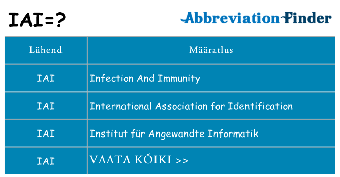 Mida iai seista