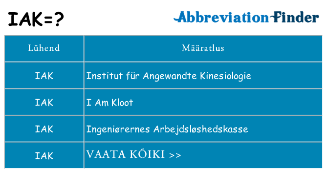 Mida iak seista