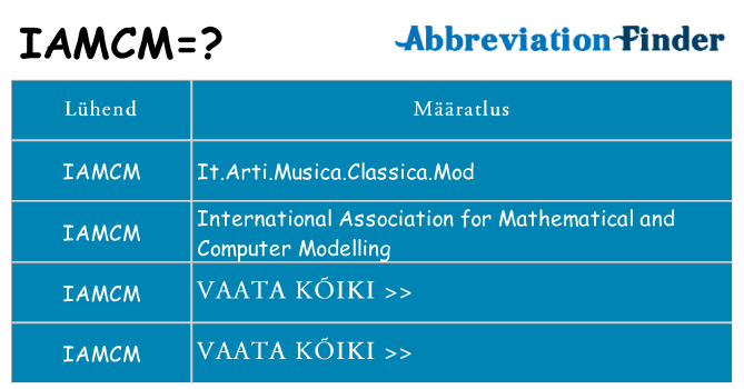 Mida iamcm seista