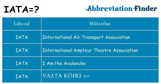 Mida iata seista