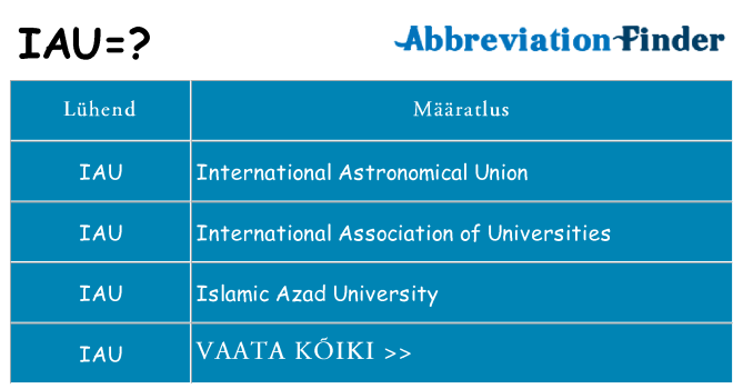 Mida iau seista