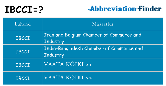 Mida ibcci seista