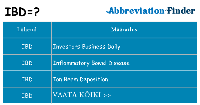Mida ibd seista