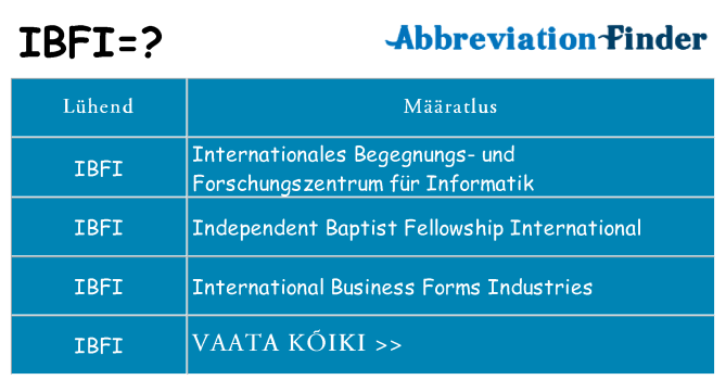 Mida ibfi seista