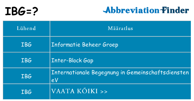 Mida ibg seista