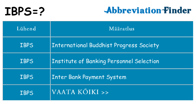 Mida ibps seista