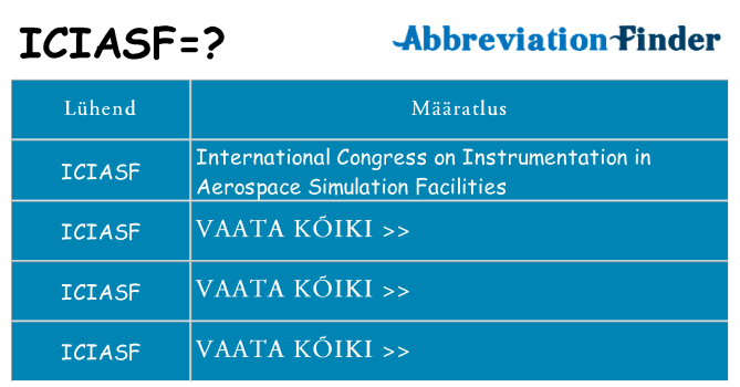 Mida iciasf seista