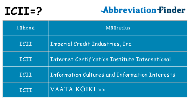 Mida icii seista