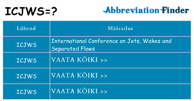 Mida icjws seista