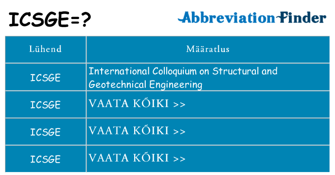 Mida icsge seista