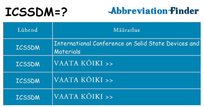 Mida icssdm seista