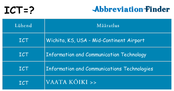 Mida ict seista