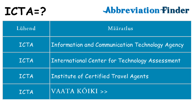 Mida icta seista