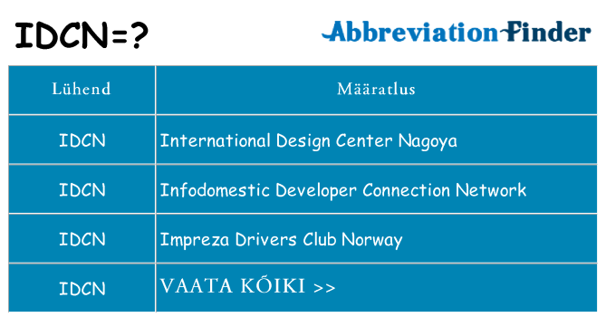 Mida idcn seista