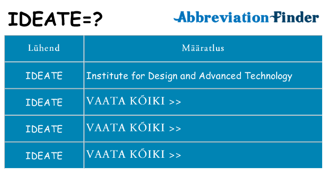Mida ideate seista