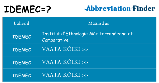 Mida idemec seista