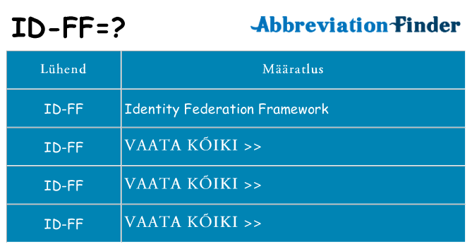 Mida id-ff seista