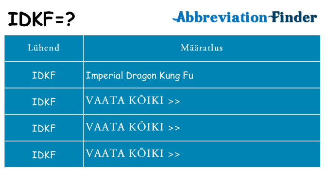 Mida idkf seista