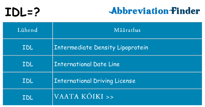 Mida idl seista
